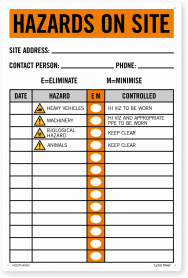  Hazard Board  Prepopulated