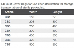 STERIKING DUST COVER BAG (WPKCB4) 300X500MM CTN/100