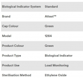 ATTEST BIOLOGICAL INDICATOR (1264)   PACK/20