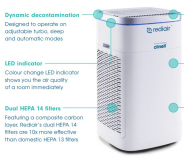 REDIAIR AIR FILTRATION UNIT (RAIR-AUS)    EA