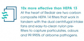 REDIAIR AIR FILTRATION UNIT (RAIR-AUS)    EA