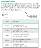 IRRIG CYSTOTOME 25G (581602)  PACK/10