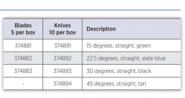 BEAVER OPTIMUM KNIFE STR (374891) BOX/10