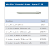 WETFIELD ERASER 23G BLUNT TIP 135DEG (221269135) BX5