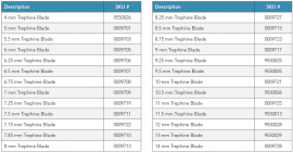 TREPHINE BLADE 7.85MM STERILE (0009710) EACH