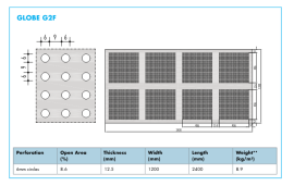 DesignPanel 12.5x1200x2400 G2F Globe