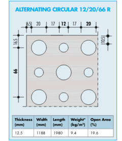 StratopanelFF 12/20/66R Alternating CircularB 12.5x1188x1980