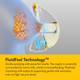 Magic Inbra™ Double Electric Wearable Breast Pump