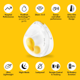 Magic Inbra™ Double Electric Wearable Breast Pump