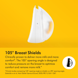 Magic Inbra™ Double Electric Wearable Breast Pump