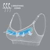 Keep Cool™ Breathable Maternity and Nursing Bra Black