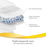 Ultra-breathable Nursing Pads