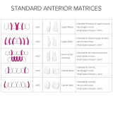 Bioclear Full Anterior Matrix Kit (135 Matrices)