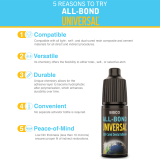 All Bond Universal Bottle (6ml)