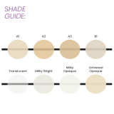 Choice 2 B1 Syringe (4.5gm)