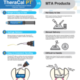 TheraCal PT Pulpotomy Treatment 4gm