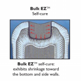 Bulk EZ Kit A1, A2, A3 (3 x 6gm + 20 Tips)