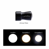 LumiPro LED Headlight System Kit