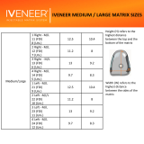 IVENEER Large Matrix Intro Kit (64 Matrices)