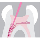 Perma Evolution Root Filling Paste Refill 5ml (BONUS)