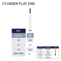 1090 Cylinder Flat End Diamond Bur 835/008 10pk