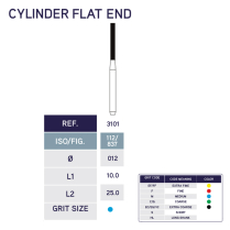 3101 Cylinder Flat End Diamond Bur 837/012 10pk