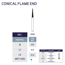3200 Flat End Taper Diamond Bur 847/010 10pk