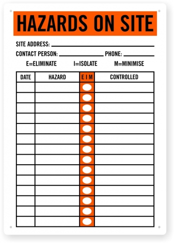 site hazard board