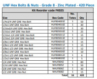 UNF Hex Bolts & Nuts - Grade 8 - Z/P - 420 Pcs