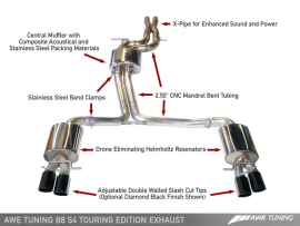 AWE Audi B8 / B8.5 S4 3.0T Touring Edition Exhaust - Chrome Silver Tips (90mm)