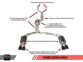 AWE Exhaust Suite for Audi C7 S6 4.0T