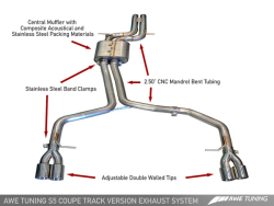 AWE Exhaust Suite for Audi B8 S5 4.2L