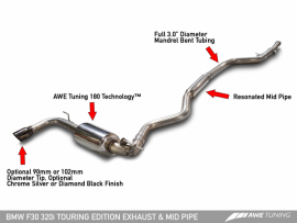 AWE Exhaust Suite for BMW F30 320i (Includes Performance Mid Pipe)