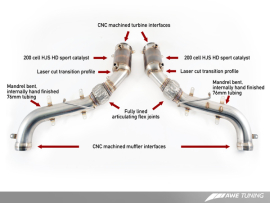 AWE Exhaust Suite for McLaren MP4-12C