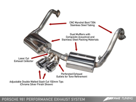 AWE Exhaust Suite for Porsche 981