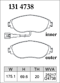 Dixcel Type Z Brake Pads - VW Golf GTI Mk7, Mk8/Golf R Mk7/Audi S3 8V (Front)