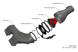 Eventuri Mini JCW Countryman 306HP Carbon Intake with no scoop