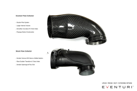 Eventuri RSQ8 / Bentayga / Urus / Cayenne Carbon Intake