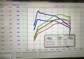 VelocityAP Aston Martin Vantage AMV8 2019-on 4.0TT ECU Tuning