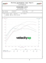 VelocityAP McLaren 570S Performance ECU Tuning