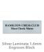 New Award Plates